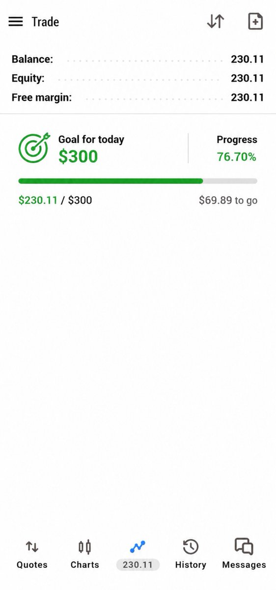PhantomPipss's tweet photo. Trade smart and stay disciplined. 📈💯
Same way we made money yesterday same way it continues nothing is changing in the market. https://t.co/wdUlcJNnNn