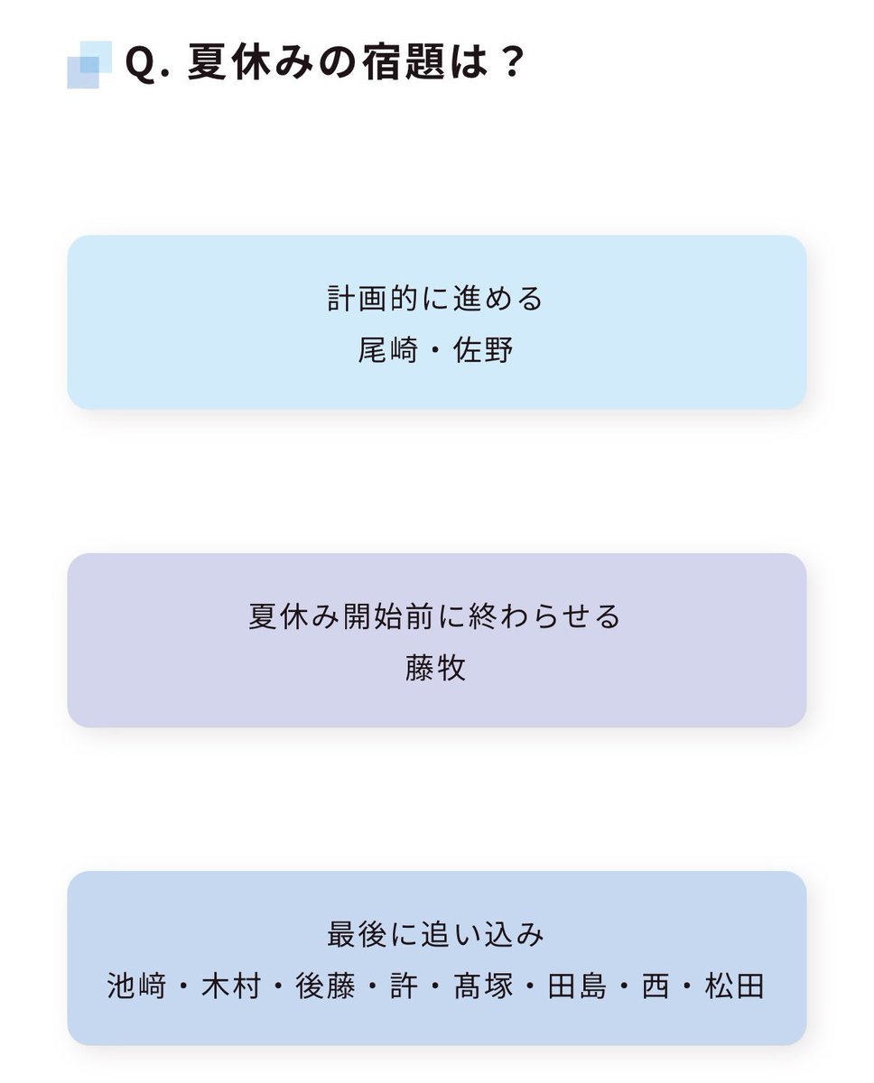 Hiro04mu_INI's tweet photo. 月末恒例のINIブログの駆け込み乗車 https://t.co/ymTY9jvd6h
