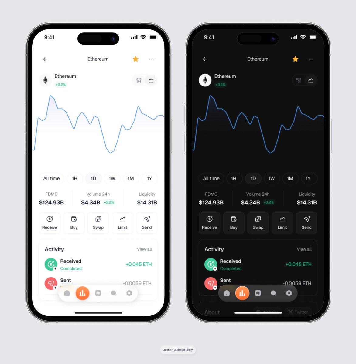 Olabode ✦ UiUx & Product Designer tweet media