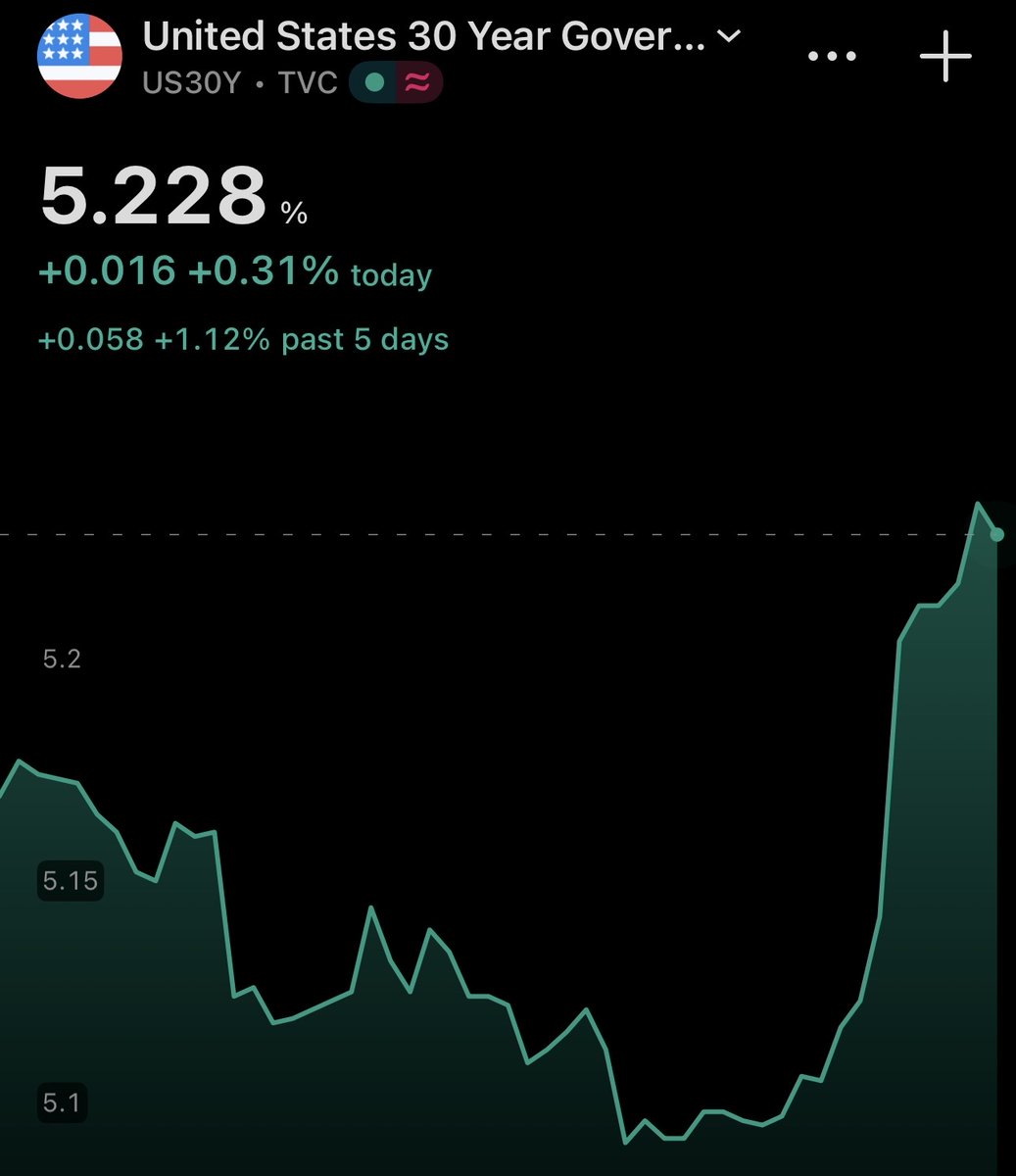 DustyBC Crypto tweet media
