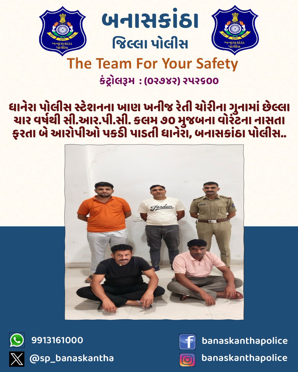 SP_Banaskantha's tweet photo. ધાનેરા પોલીસ સ્ટેશનના ખાણ ખનીજ રેતી ચોરીના ગુનામાં છેલ્લા ચાર વર્ષથી સી.આર.પી.સી. કલમ ૭૦ મુજબના વોરંટના નાસતા ફરતા બે આરોપીઓ પકડી પાડતી ધાનેરા, બનાસકાંઠા પોલીસ.. 
#absconder #banaskanthapolice
@dgpgujarat 
@GujaratPolice 
@sanghaviharsh 
@CMOGuj https://t.co/Dd4NN6F1GD