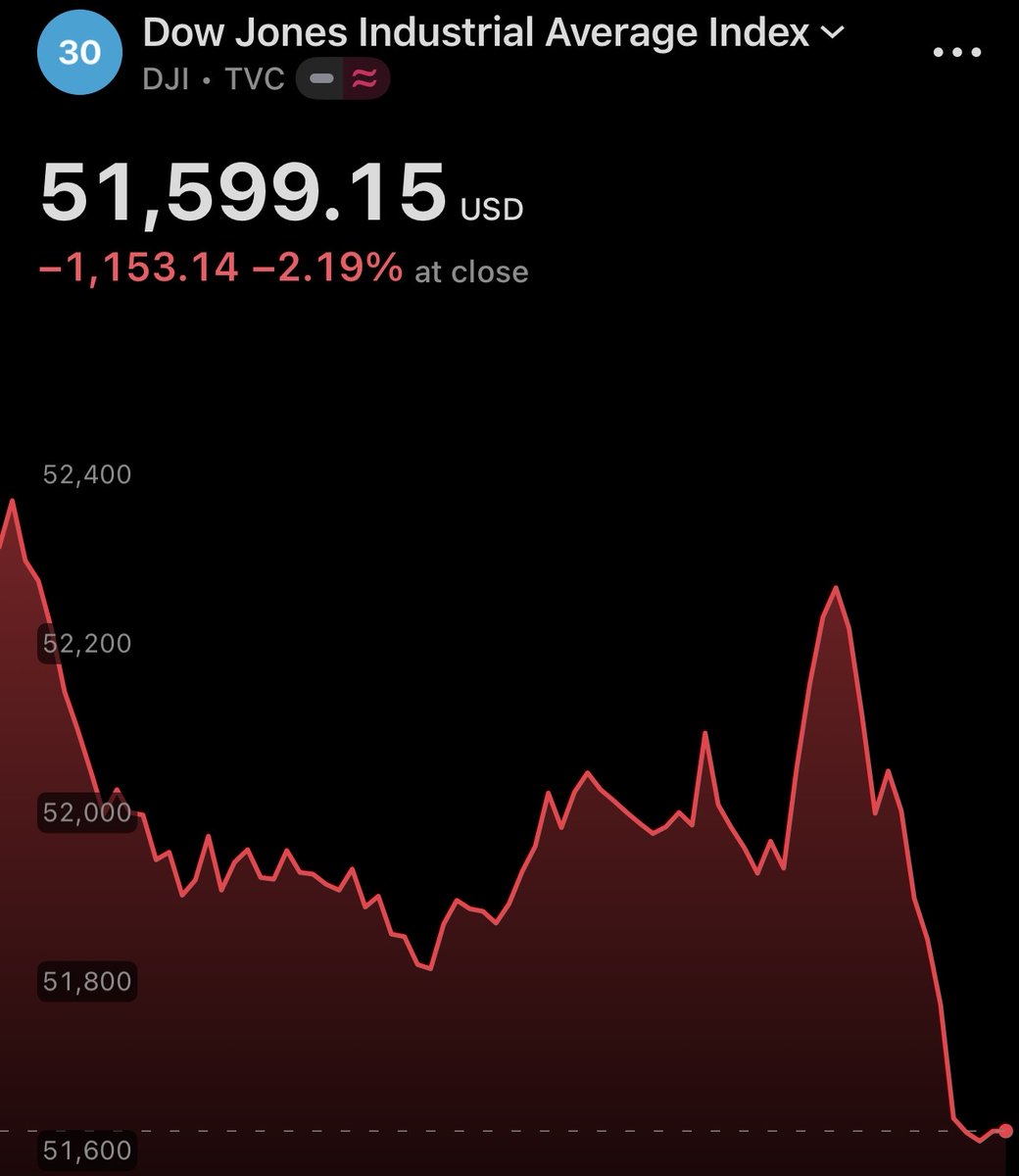 DustyBC Crypto tweet media