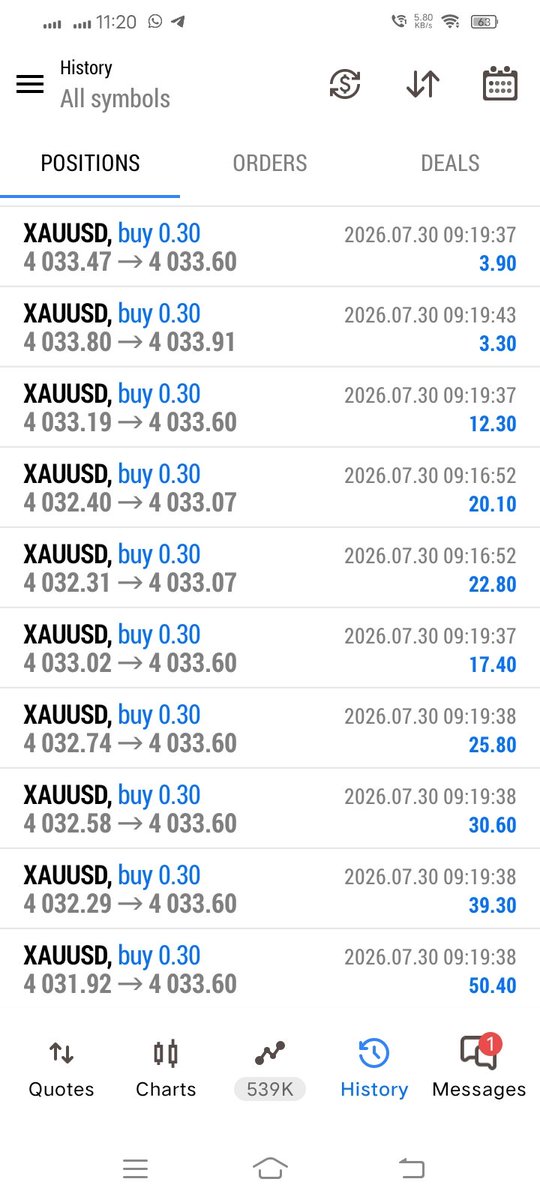 Muhamma69293512's tweet photo. https://t.co/u0STvEzoW6
DM for Account Management &amp;
Trading Updates. 🤝#XAUUSD #Gold #Forex #Trading #Profit https://t.co/NPvlYbZ1Bd