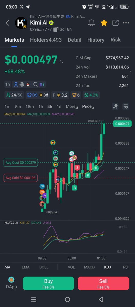 CDikenweiwe's tweet photo. This is another hidden gem 💎 key your eyes 👀 on it. 
@BSCGemsAlert 
@cz_binance https://t.co/LskWx2Y09Y