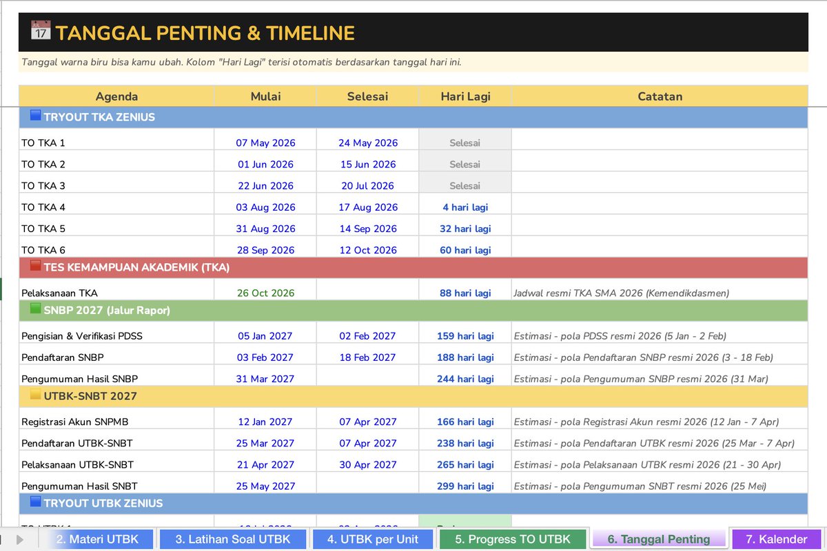 zeniuseducation's tweet photo. Buat yg mau belajar UTBK 2027 dari sekarang, zen udah bikinin tracker belajar UTBK di zenius kyk gini.

Di sini lo bisa atur jadwal belajar, cek progress, &amp; pastiin gak ada materi yg kelewat. Semua udah dibreakdown dari basic skills sampe latsol.

Copy filenya GRATIS. ￼￼👇 https://t.co/tYTdg1gAvA