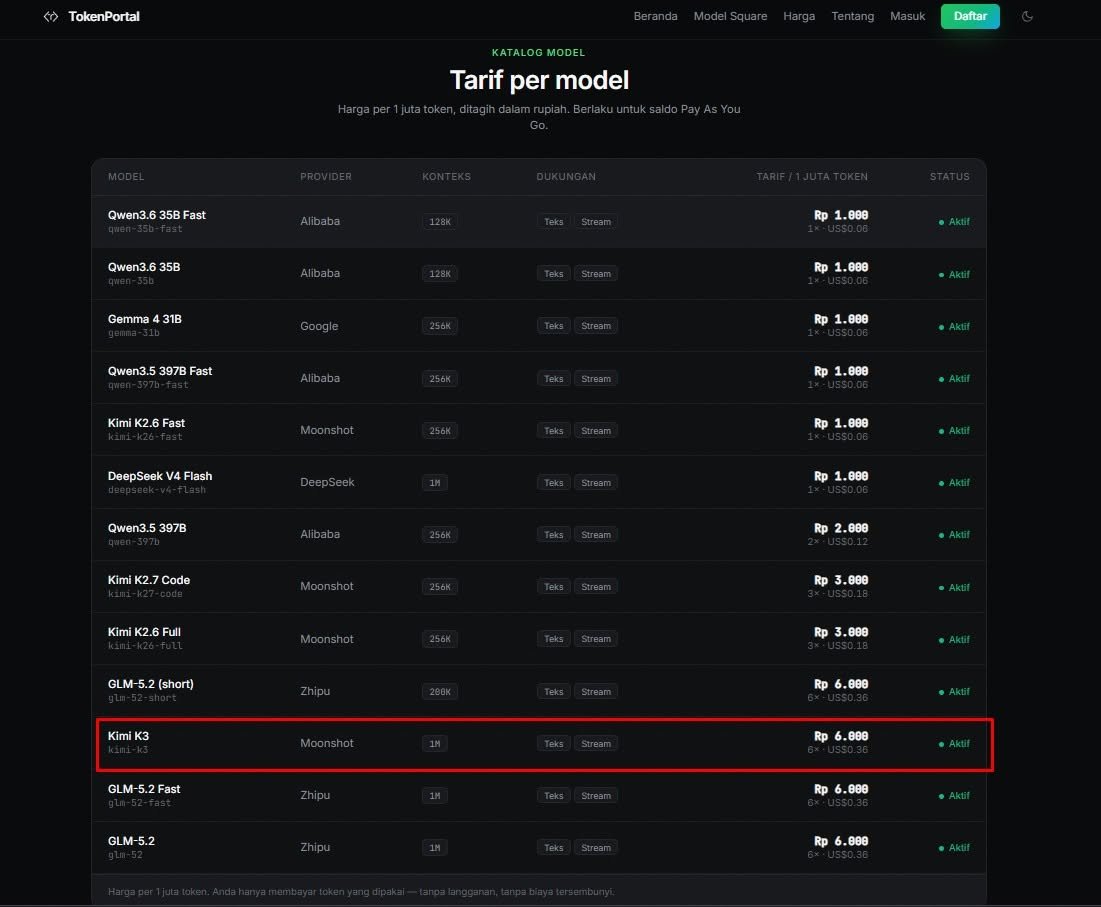 shittycops's tweet photo. 🔥 Kimi K3 is now live di TokenPortal!

salah satu model open-weight paling menarik buat coding saat ini.

Sekarang udah bisa order langsung di https://t.co/Ifjnkr7cQj.

Yang penasaran performanya tinggal cobain sendiri. 👀 https://t.co/X8dHrrJTLi
