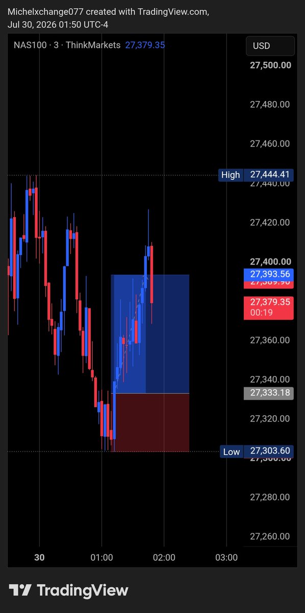Michelxchange's tweet photo. 🚀 Trade with Confidence

Buy &amp; Sell USDT, Bitcoin &amp; other cryptocurrencies.

🎁 Gift Cards
⚡ Instant Processing
🔒 Secure Transactions

📞 09134464927

#CryptoExchange #USDT #Bitcoin #CryptoNigeria https://t.co/peQrF8xCyg