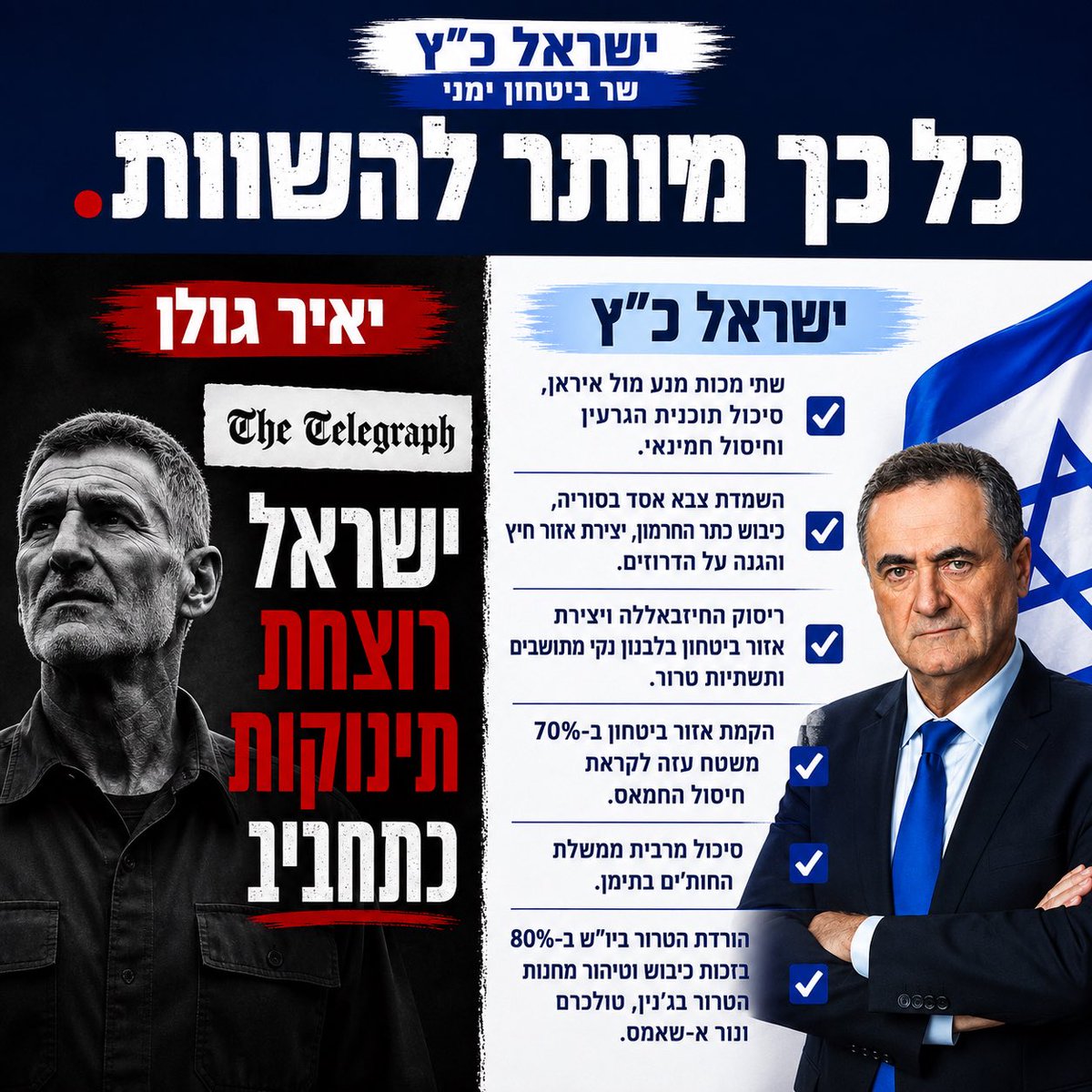 ืืฉืจืื ืโืฅ Israel Katz tweet media