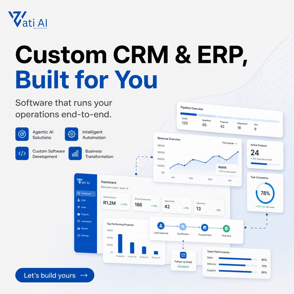 VatiTech's tweet photo. Generic CRM/ERP software makes you adapt to it.

We build custom systems that adapt to you, your data, your workflow, your business.

That's the whole difference. 💻 

#TechSolutions https://t.co/tnkBmmzvBF