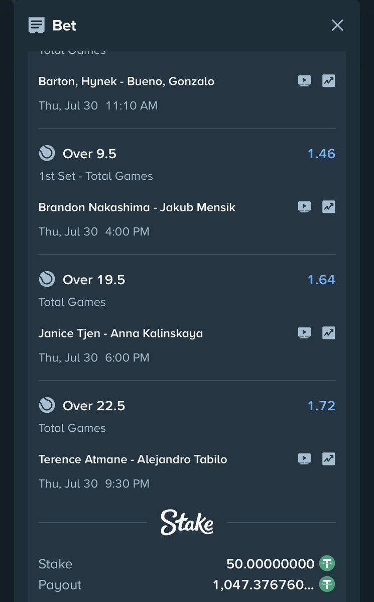 Ariwodo_'s tweet photo. BET ON STAKE 
$65 to $1,000
Booking link https://t.co/nGNVNQFPdM

$50 to $1,000 
Booking link https://t.co/83UG09Rq3M

Not on stake ?
Registration link 
https://t.co/zyJLvTvpQz
Use promo code Arisports for instant 100$ bonus https://t.co/B0xWhgxyUK