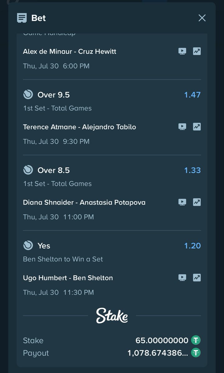 Ariwodo_'s tweet photo. BET ON STAKE 
$65 to $1,000
Booking link https://t.co/nGNVNQFPdM

$50 to $1,000 
Booking link https://t.co/83UG09Rq3M

Not on stake ?
Registration link 
https://t.co/zyJLvTvpQz
Use promo code Arisports for instant 100$ bonus https://t.co/B0xWhgxyUK
