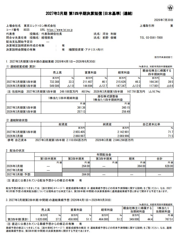 aryarya's tweet photo. 東エレ、１Q決算 https://t.co/jAD2QsHl9t
