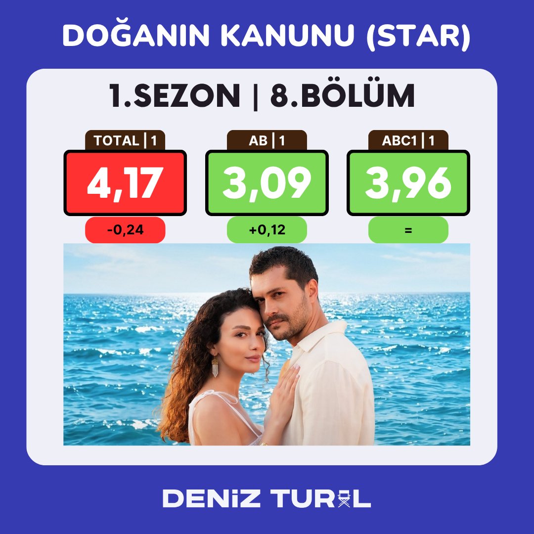 Deniz TURAL tweet media