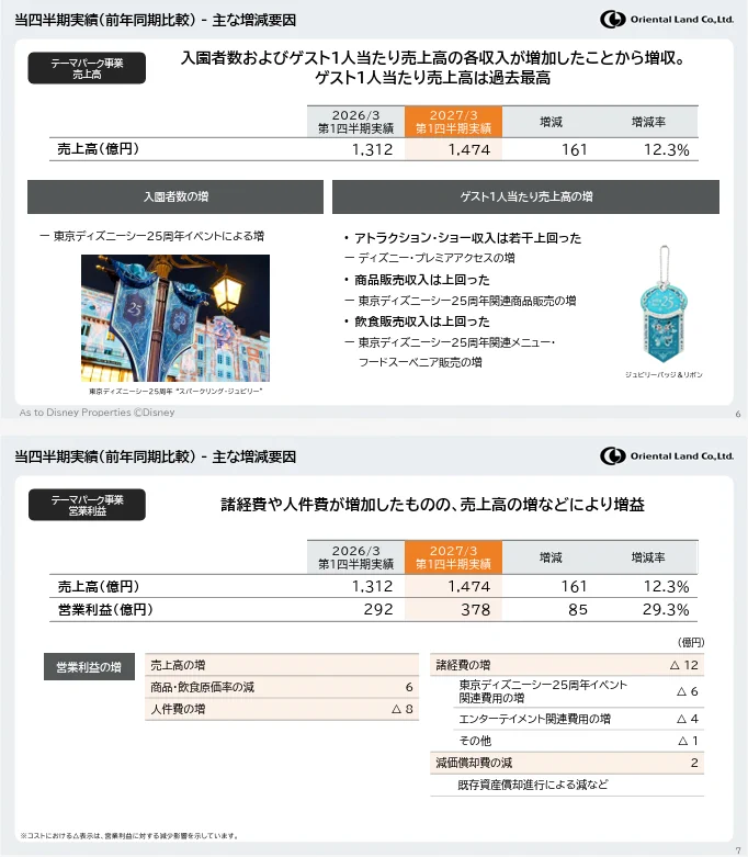 橘 龍馬 on X: 