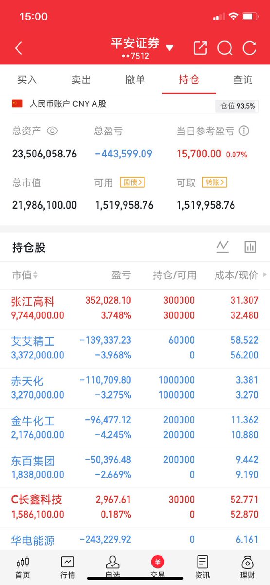 wxyju's tweet photo. 看图说话兄弟们，懂的都懂 https://t.co/jbvojiPwNv