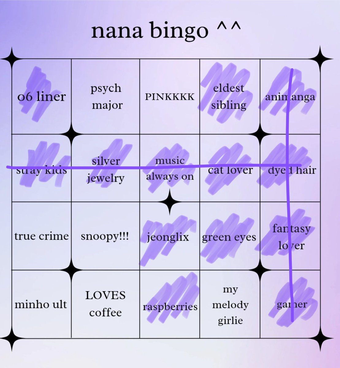🖤 nessa & that ☆ tweet media