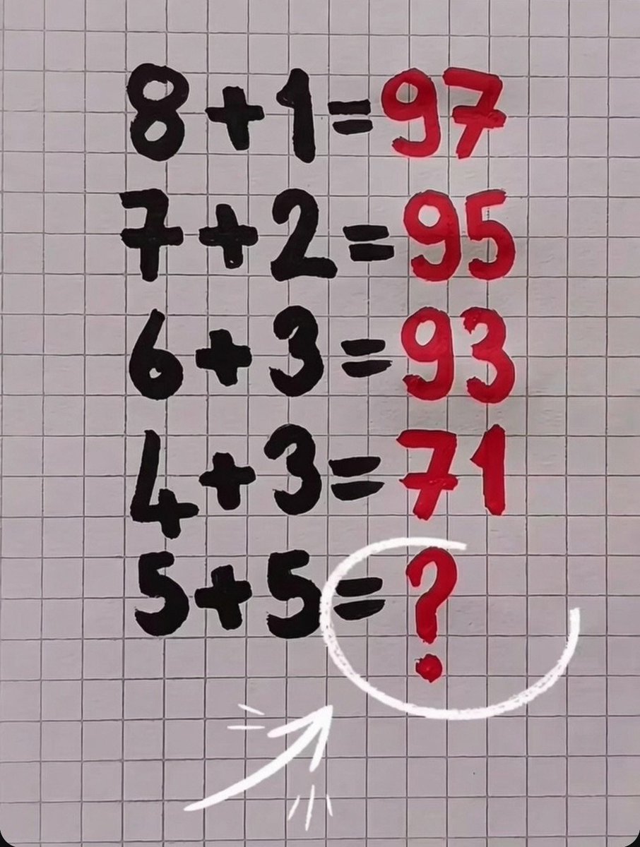 _Z136's tweet photo. Only 1% can solve this question.

What is the result? https://t.co/psRAi29eyl