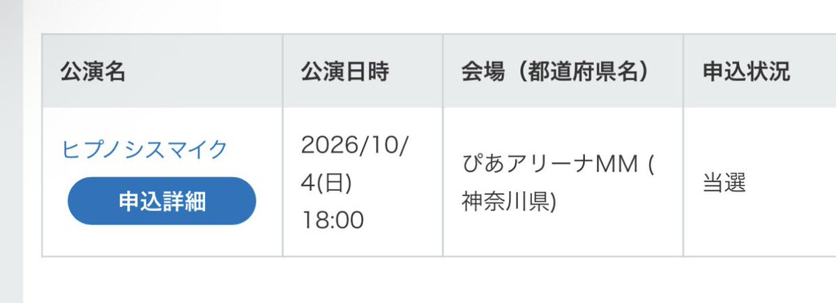 DrowningInFavs's tweet photo. やっったああヒプマイ12thライブ2日目行きます😭😭🫶
お願いこのまま労働も研究も何も被んないで😭😭😭
会えるかた会いましょう💪💪💪
例によって理鶯コーデしていきますん https://t.co/1fzthG2RAT