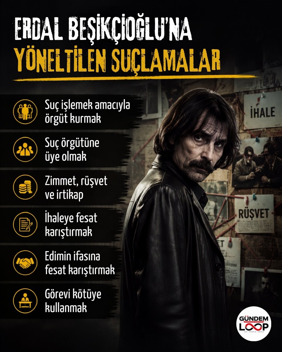 GundemLoop's tweet photo. Erdal Beşikçioğlu’na yöneltilen suçlamalar

Erdal Beşikçioğlu hakkında; suç işlemek amacıyla örgüt kurmak, suç örgütüne üye olmak, zimmet, rüşvet ve irtikap suçlamalarının yanı sıra ihaleye ve edimin ifasına fesat karıştırmak ile görevi kötüye kullanmak iddiaları yöneltildi.

Suçlamalara ilişkin hukuki sürecin devam ettiği belirtilirken, dosyayla ilgili ayrıntıların soruşturma kapsamında netleşmesi bekleniyor.