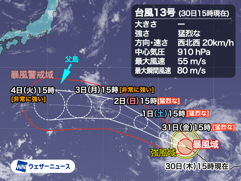 wni_jp's tweet photo. 【台風情報】
7月30日(木)15時現在、猛烈な勢力の台風13号(ドルフィン)は明日31日(金)が発達のピークになる予想です。
来週はじめには非常に強い勢力で小笠原諸島に近づく見通しで、早めに警戒をしてください。
https://t.co/55YJ3LclMC https://t.co/jHvpIQa6si