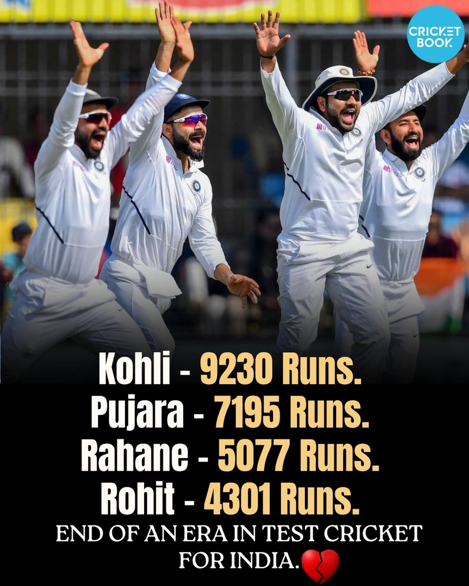 TeamSportsBook's tweet photo. Kohli - 9230 Runs. Pujara - 7195 Runs. Rahane - 5077 Runs. Rohit - 4301 Runs.  END OF AN ERA IN TEST CRICKET FOR INDIA 💔 https://t.co/1YjPHTrNML