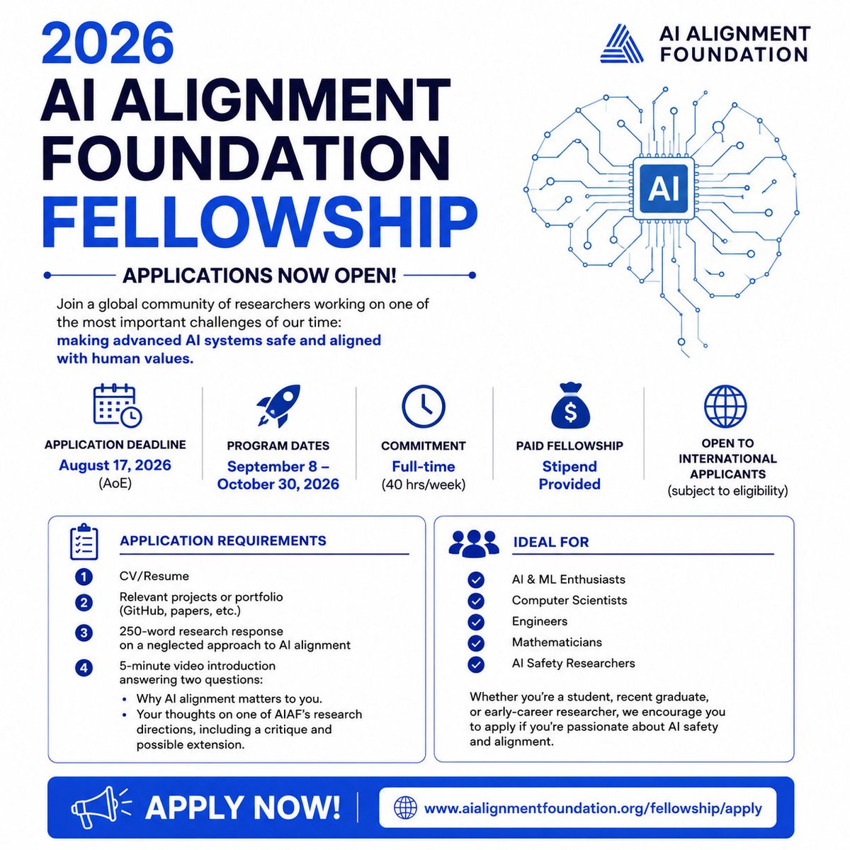 HGBashar's tweet photo. Applications are now open for the 2026 AI Alignment Foundation Fellowship!

Are you passionate about Artificial Intelligence, Machine Learning, Computer Science, Engineering, Mathematics, or AI Safety Research? This is an opportunity to contribute to cutting-edge AI alignment research while learning alongside experts in the field.

Fellowship Highlights: 
Application Deadline: August 17, 2026 (AoE) 
Program Dates: September 8 – October 30, 2026 
Full-time (40 hours/week) 
Paid fellowship (stipend provided) 
Open to international applicants (subject to eligibility)

If you're ready to help shape the future of safe and beneficial AI, don't miss this opportunity.

Apply here: https://t.co/PpxwBLoCYn