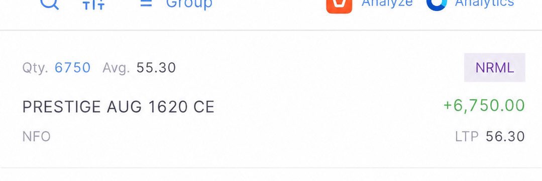 tradelikevanta's tweet photo. Trade’s at cost-to-cost right now. Hit a high of 65. Holding for now, waiting to see how it plays out. If closing doesn’t match my setup criteria, I’m out. 
If it does, I’ll plan a BTST.

I have a lot of patience 😎 https://t.co/L4pJ6MpoEk