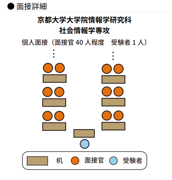 Aitakute_x2's tweet photo. なんだこれ https://t.co/DR5qlXvNY5