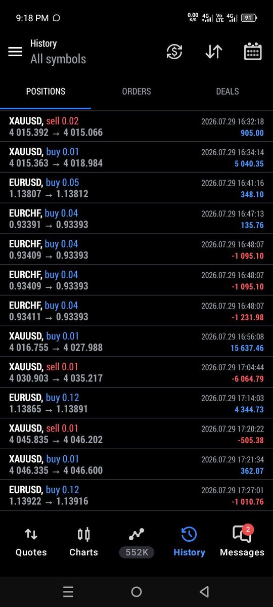 PropFirmsGuru's tweet photo. Scam alert ⚠️ @naira_trader scam exposed⬇️

A trader @Entertainm42520 recently joined @naira_trader evaluation challenge where Phase 1 clearly allows a 15% maximum drawdown.

After a carefully managed 10% drop, the account equity rested at ₦551,000.

Trading was immediately stopped and the account was left completely untouched.  

The trader never risks open positions without a stop-loss and always remains highly calculative, especially when already sitting in drawdown territory.  

Here’s the biggest problem 😤👉 @naira_trader provides no live dashboard.

All key metrics stay completely hidden until the final moment, locking everything away from the trader view.  

Despite this heavy opacity, the trader still passed Phase 1 cleanly.

No 14% drawdown ever occurred and the account stayed safely within the stated rules.  

NairaTrader deliberately chooses secrecy over clarity.

Legitimate prop firms give real-time visibility while this firm hides everything.

Trust is completely shattered. 📉🔒🚫✨