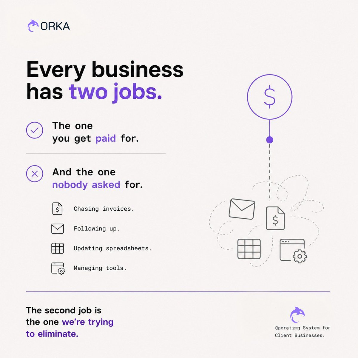 janvibuilds's tweet photo. A few months ago, I knew nothing about Stellar

Today , I'm building Orka—an AI Operating System for service businesses

Excited for Stellar Builders Camp Jaipur to keep building, learn from amazing mentors, and take Orka further🚀

https://t.co/9A70hHoH40
Thanks @riseinweb3 https://t.co/9RAa4DR7Wf