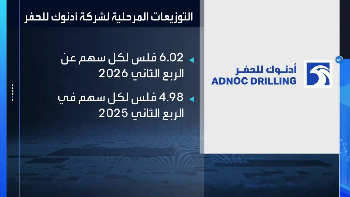 أدنوك للحفر تحقق 357 مليون دولار أرباحاً فصلية متفوقة على التوقعات _Business 