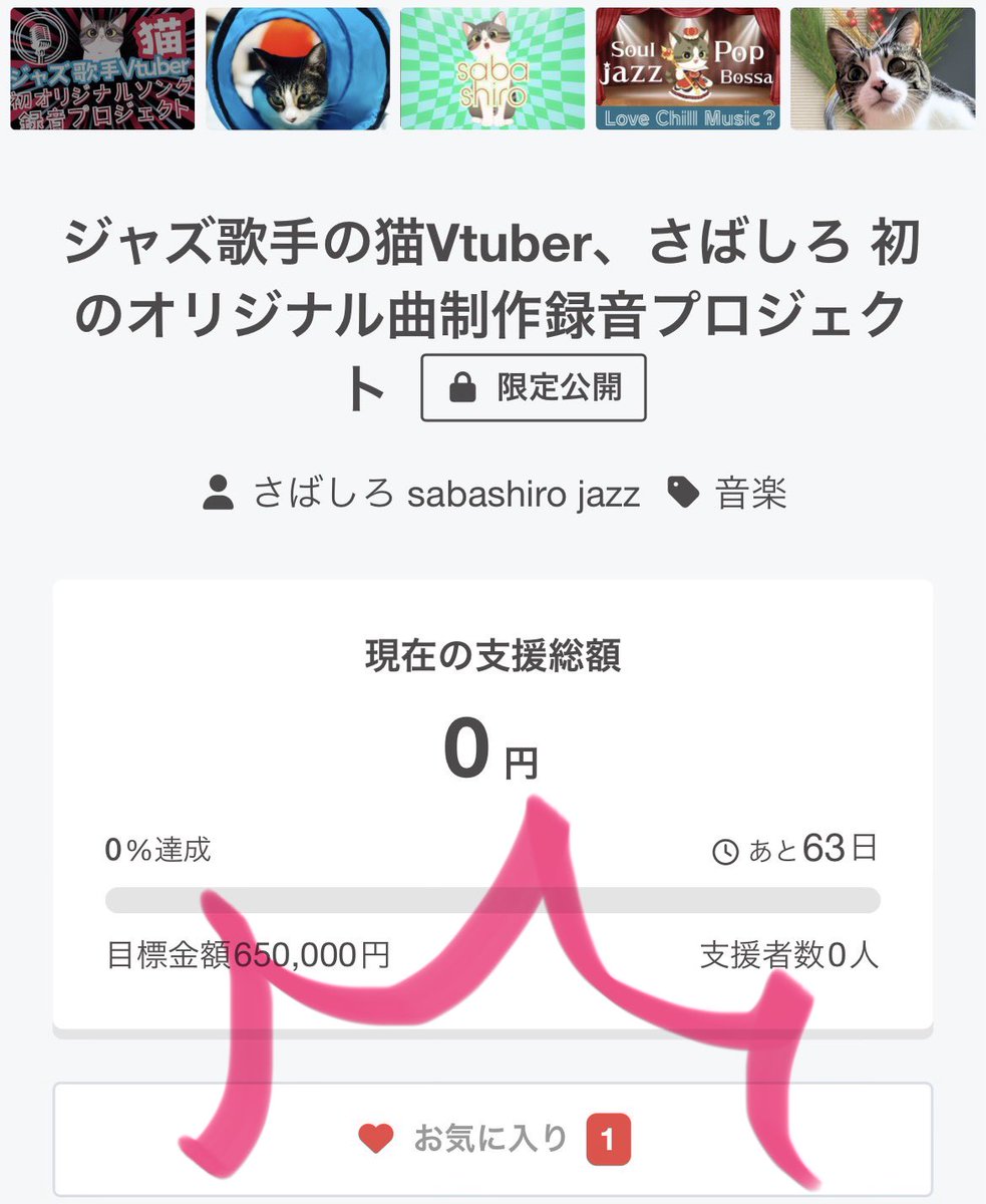 abenyaoko's tweet photo. クラファンのさばしろページ仮公開できました！

みなさまーーーーー！！

よかったら是非とも、（❤️お気に入り）　というボタンを押してほしいです！

無料で作れるアカウントにログインするとお気に入りボタンが押せます♪

クラファンページはビジュアルなど仮だらけですが、あと２週間くらいで完成させて、
そこまでに、（❤️お気に入り）を100人集めるとTOPページに表示されやすくなります！

なんとしてもCAMPFIREさんのトップページにさばしろのサムネイルを出さなくてはならないわ！

⬇️さばしろページのリンクはツリーにて