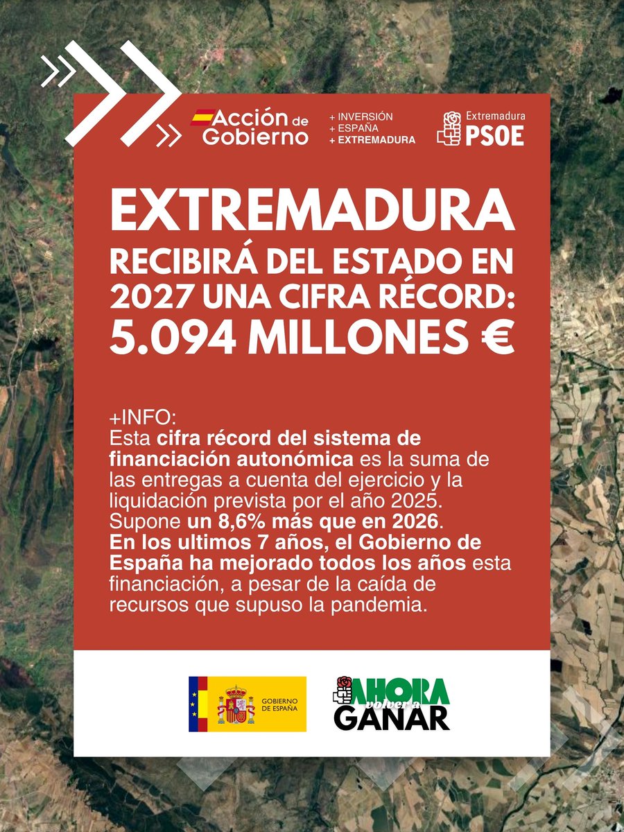 psoeex's tweet photo. 🔴 Extremadura recibirá una cifra récord: 5.094 millones de € del Gobierno de España.

‼️𝐋𝐀 𝐌𝐀𝐘𝐎𝐑 𝐅𝐈𝐍𝐀𝐍𝐂𝐈𝐀𝐂𝐈𝐎́𝐍 𝐃𝐄 𝐍𝐔𝐄𝐒𝐓𝐑𝐀 𝐇𝐈𝐒𝐓𝐎𝐑𝐈𝐀

Mientras Guardiola solo confronta, el Gobierno de España 🇪🇸 cumple con Extremadura. https://t.co/UYgAFSPYOm