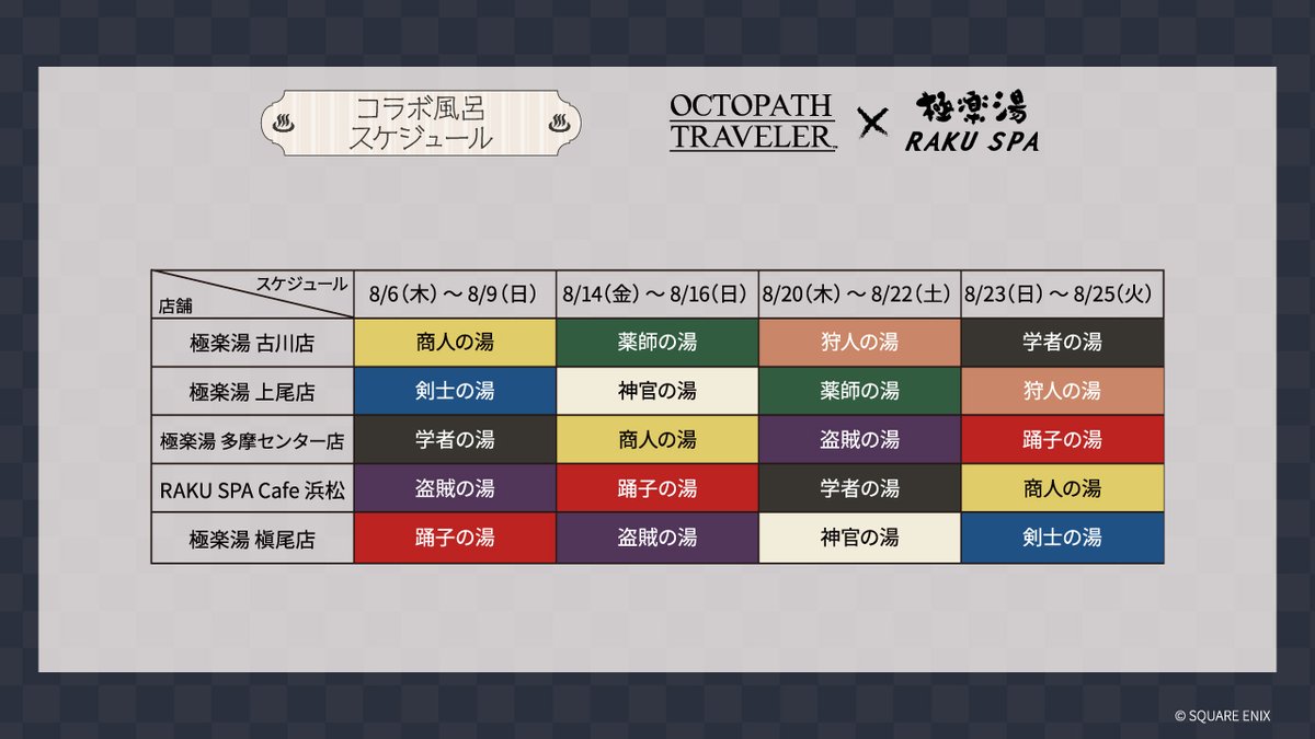 gokurakuyu_spa's tweet photo. ◤『#オクトパストラベラー』× 極楽湯 RAKU SPA ◢

／
8/6(木)～8/9(日)
コラボ風呂開催♨️
＼

各キャラクターをイメージしたコラボ風呂を開催します！
各店のスケジュールは画像をチェック👀

▼コラボHP
https://t.co/xsDehiiquG

#オクトバス https://t.co/QjXWmupLQQ