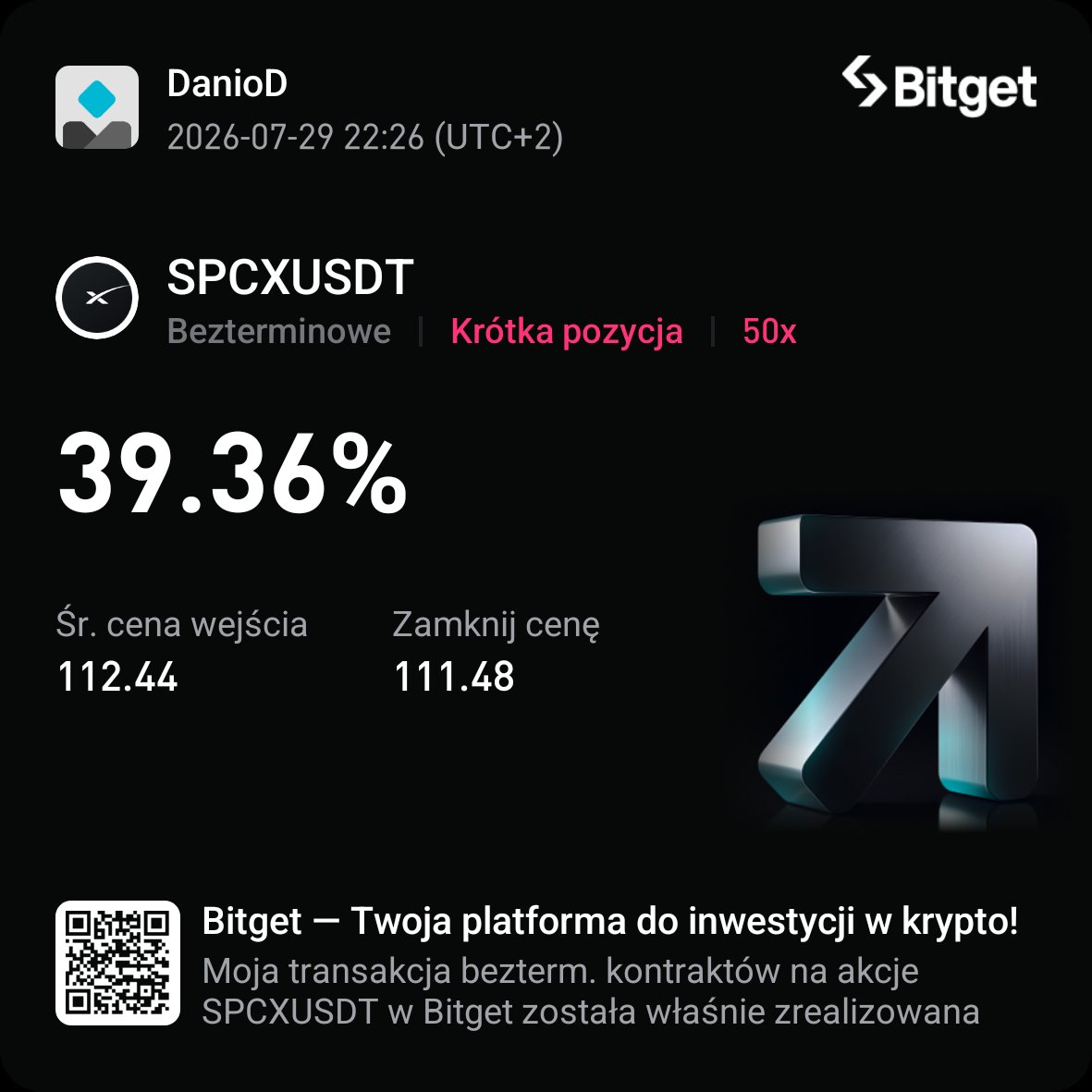 Daniel150397151's tweet photo. Taka mała SM15 z wczoraj :)
Strategia #BCStrategy od @KarolusTrading daje spokojne emocje, ćwiczy cierpliwość i zysk :) https://t.co/Rlm8IBYMTO
