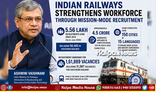 KalpaNews's tweet photo. Indian Railways Recruits 5.56 Lakh Since 2014 | 1.61 Lakh More Vacancies Underway
https://t.co/cmmqL2wGXh
#indianrailways #railwayrecruits #vacancies #railwayappointment #SWR #southwesternrailway #AshwiniVaishnaw https://t.co/AMVFnsV7Xq