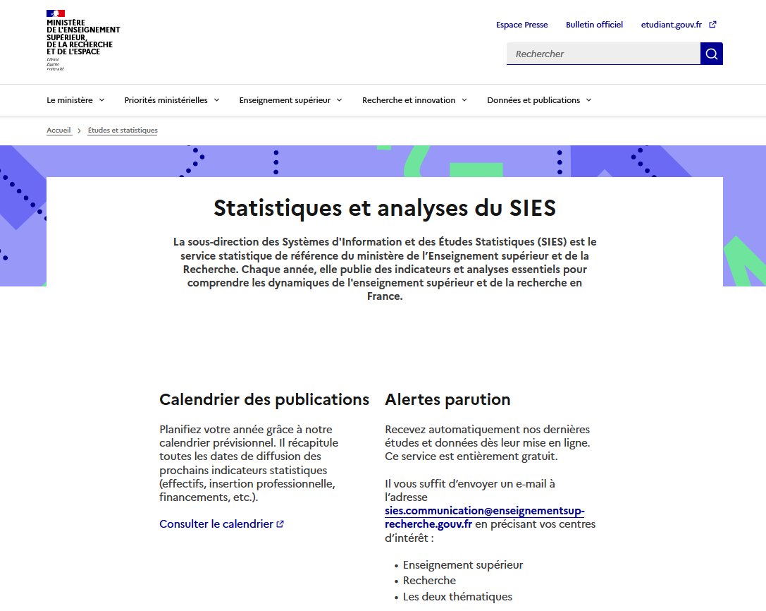 dataESR's tweet photo. Le site internet du ministère de l'Enseignement supérieur et de la Recherche fait peau neuve : évolution du design et de la navigation 🔍 les urls natives des publications du #SIES restent valides à défaut des urls raccourcies 😞 ▶️ https://t.co/yaZEMCovwP... #ESR #HelloESR https://t.co/43L6Lpas1l