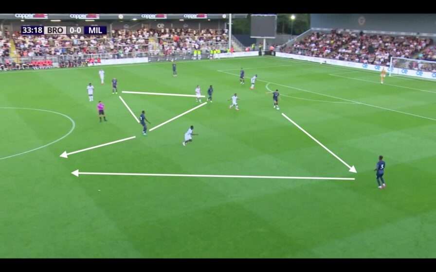 NewsAtDenPlus's tweet photo. Millwall Analysis  

Midfield set-up to accommodate eights; Del Boy's role in build-up; Crama to stay at right-back - plus duo nailed for season opener?   

https://t.co/7AetspVPER https://t.co/gqOAEmKfjY