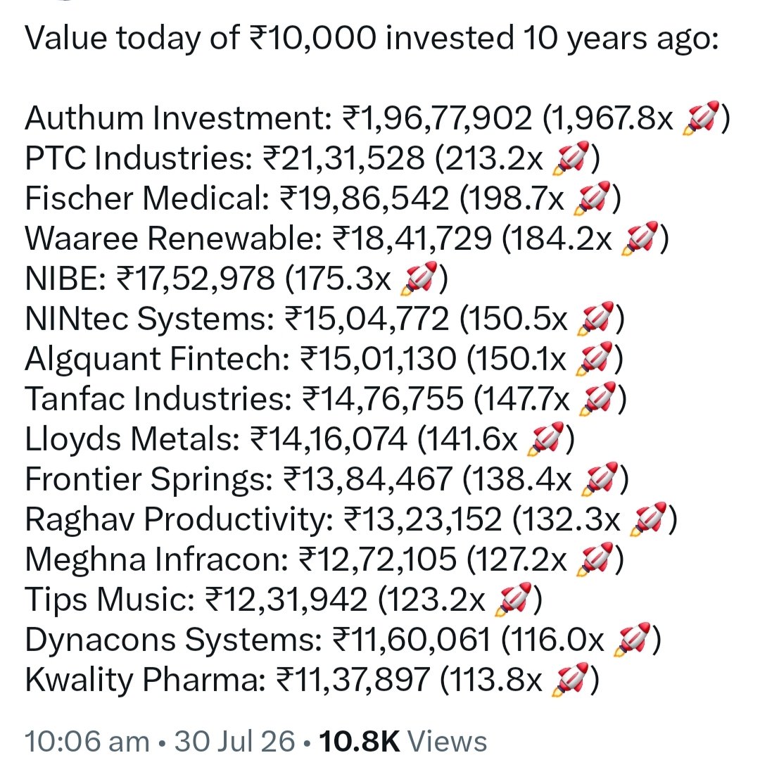 Vivek_Investor's tweet photo. Insane. But how many people hold this &amp; made generational wealth? Probably most exit after 2-3X / &amp; allocated small percentage in their portfolio. https://t.co/d0eU0getbT