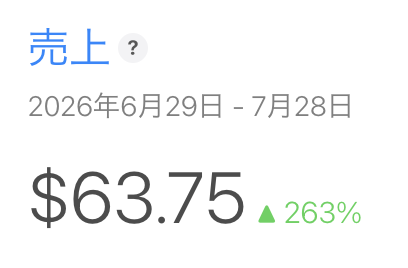 koachandev's tweet photo. 個人開発始めて4ヶ月、ついに月1万円達成😭（買い切りでの上振れあり）
Apple Developer 代も無事回収できたので、次は月3万目指して頑張る！

#個人開発 https://t.co/BBVEHiVMW7