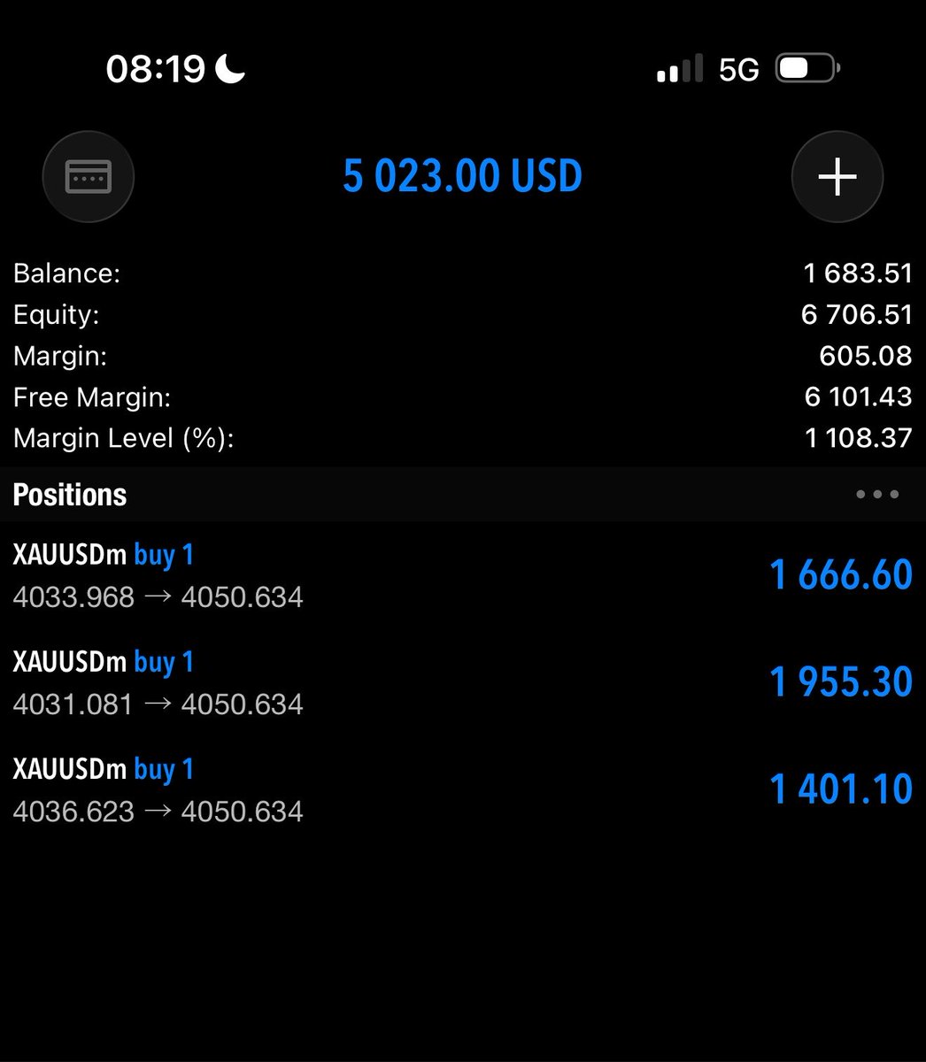 KingFtpFx's tweet photo. #XAUUSD 

Another morning to trade again and this time I did it with people 🤣🤣 not easy teaching people how I add positions on a flip Acc. 

Anyway $500 - $12k 

Over $40k on flips in less than a week. https://t.co/BLI6LiP0o9