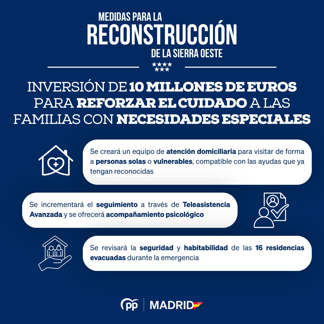 PP Comunidad de Madrid tweet media