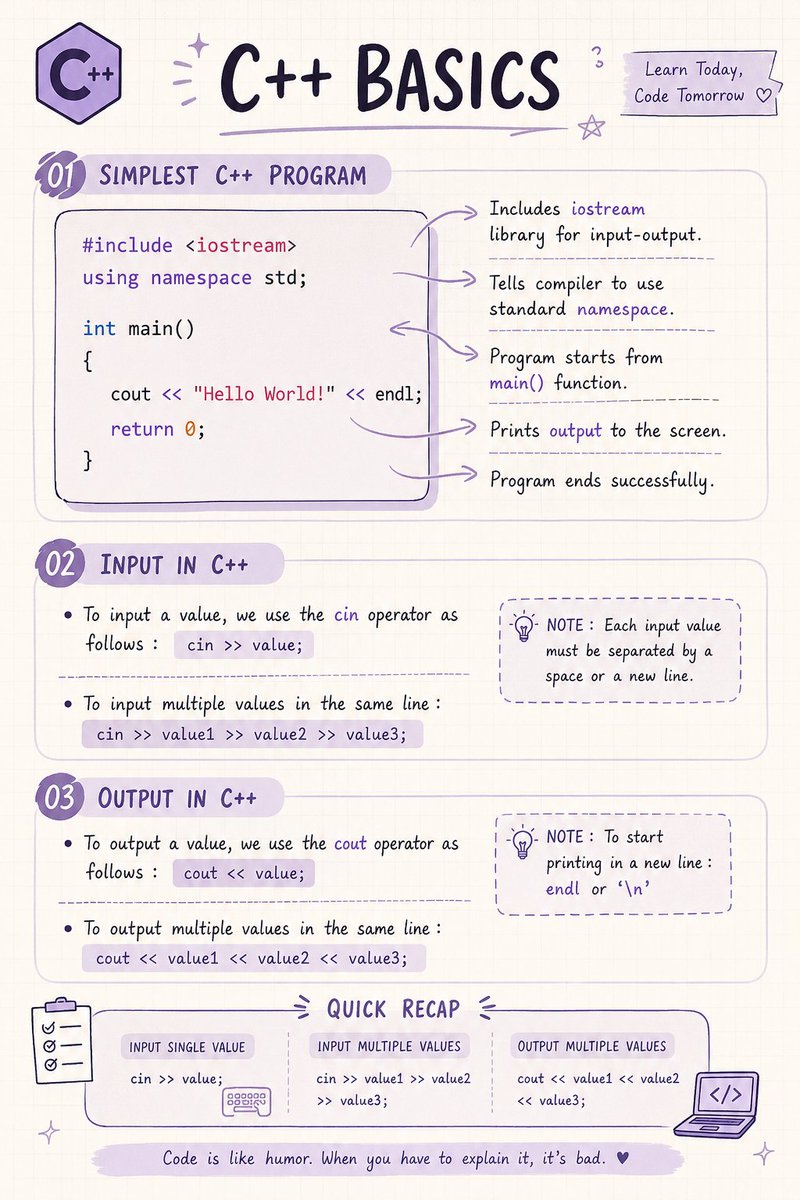 Yaashix97's tweet photo. Day 01 notes of C++ which I didn't shared earlier.😊 https://t.co/reHel0PtzL