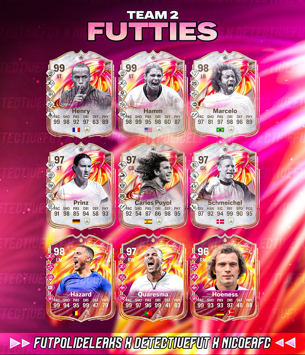 FUT POLICE LEAKS tweet media