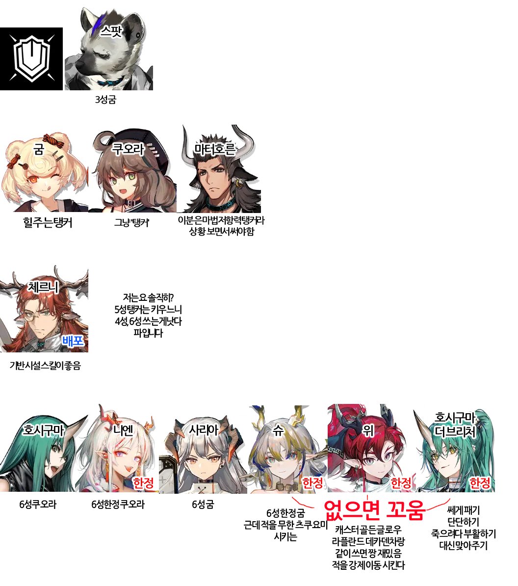 piggwonwiija's tweet photo. 귀찮아짐 https://t.co/DqoYPTpbb7