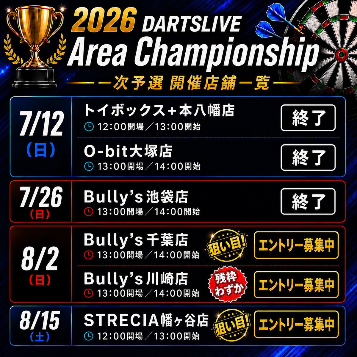 公式 DARTSLIVE Area Championship (@DL_Area_Champ) / Posts / X
