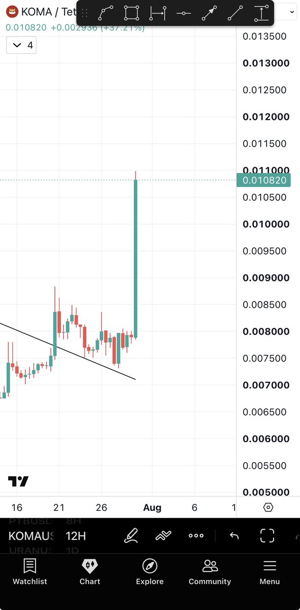 Bitcoinhabebe tweet picture