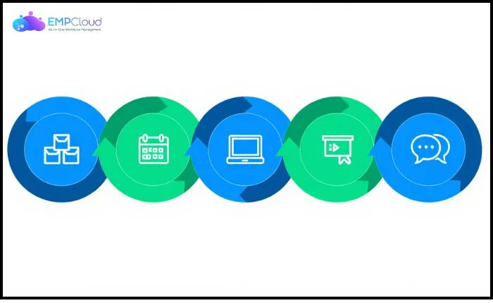 Emp_Cloud's tweet photo. Great agile teams don't just work fast—they plan smart. 🚀
Learn how sprint planning improves collaboration, prioritization, and team performance.
📖 Read more:
https://t.co/r67Wvk55QF
#SprintPlanning #Agile #ProjectManagement https://t.co/9NyMpJGgVs