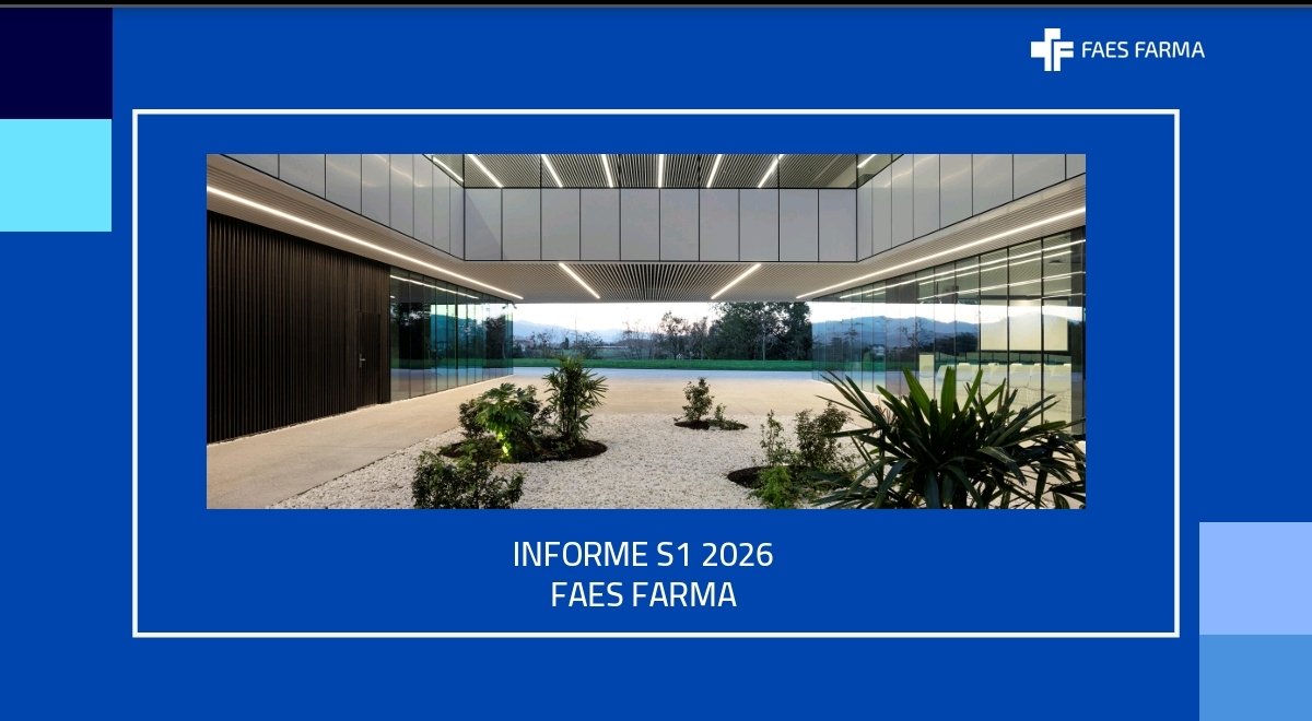 BolsaZone's tweet photo. 🥼 FAES FARMA | Resultados S1 2026 🇪🇸 👉💼 #BZ👈

• Ingresos: 391,5 M€ (+27% vs. S1 2025) ✅ 

• EBITDA: 90,8 M€ (+24%). Sin costes extraordinarios de reestructuración, habría crecido +28%. ✅  

• Beneficio antes de impuestos (BAI): 66,8 M€ (+8%). ✅ 

• Beneficio neto: 57,0 M€ (+9%). ✅ 

• Negocio farmacéutico: +28%, impulsado por la integración de SIFI y Edol y el crecimiento internacional. 

• Bilastina: -9% por la pérdida de exclusividad en Japón, tal y como esperaba la compañía. 

• Calcifediol: +17% y Mesalazina: +8%, manteniendo un sólido crecimiento. 

• Oftalmología: ya representa el 16% de los ingresos gracias a la integración de SIFI y Edol. 

• Deuda: ratio Deuda Neta/EBITDA <2x, en línea con los objetivos de la compañía. ✅ 

• Guías 2026: reiteradas.

Ingresos: +17% a +19%.

EBITDA: +28% a +31%.

Deuda Neta/EBITDA: <2x. ✅ 

Valoración rápida: 🟢

Resultados positivos, con fuerte crecimiento operativo impulsado por las adquisiciones y el negocio internacional. 

La caída de Bilastina en Japón estaba prevista y no impide que la compañía mantenga intactas sus previsiones para 2026.
