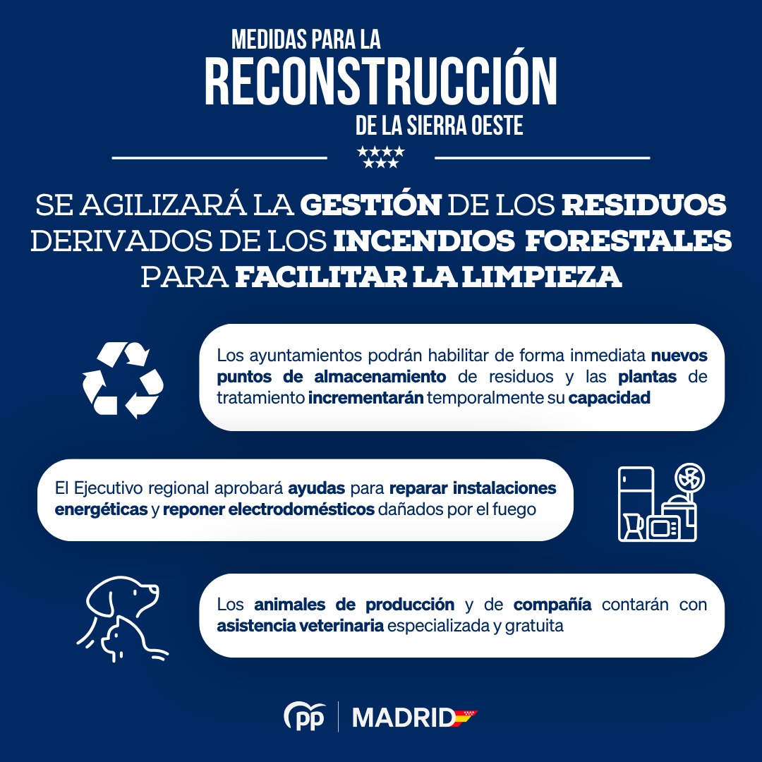 PP Comunidad de Madrid tweet media
